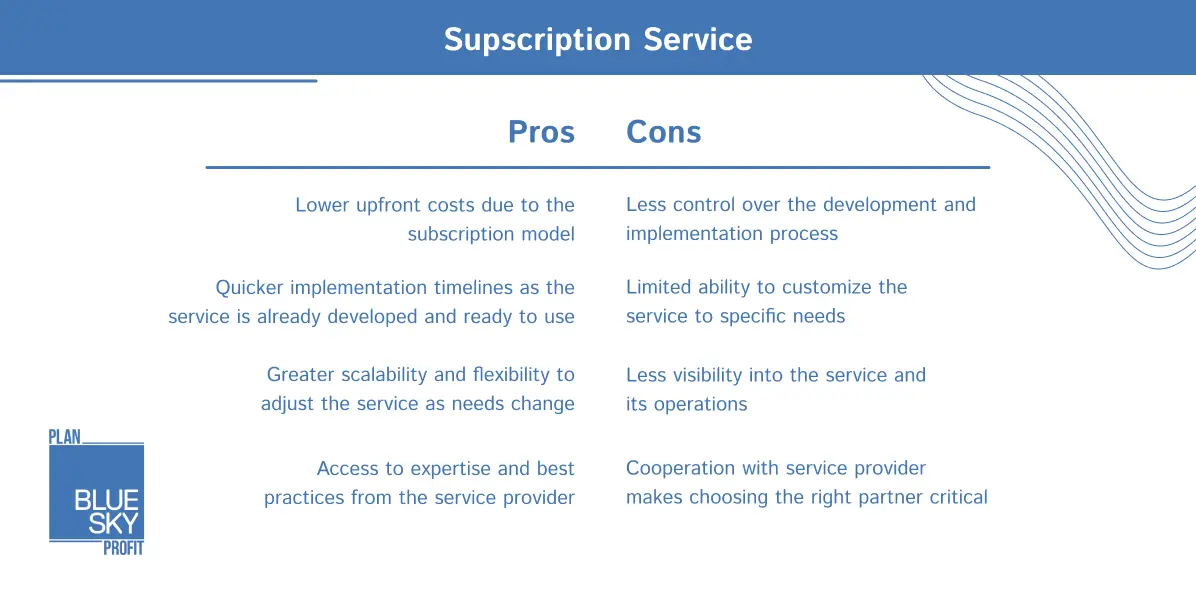Subsciption Services vs In-House Development